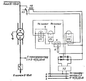 Схема защиты силового трансформатора чертеж